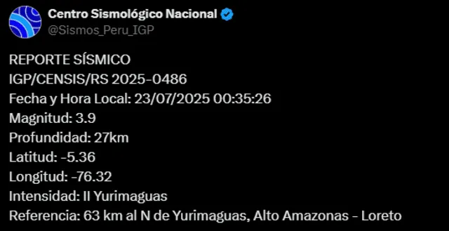  Sismo de magnitud de 3,9 sacude Loreto. Foto: IGP   