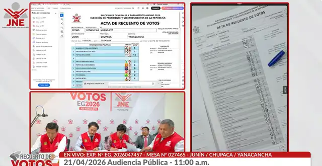 Resultados del JEE Chanchamayo
