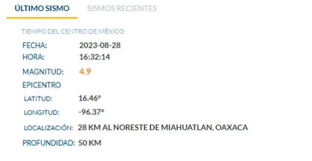 Último temblor registrado en México. Foto: SSN   