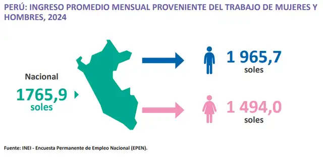 larepublica.pe larepublica.pe