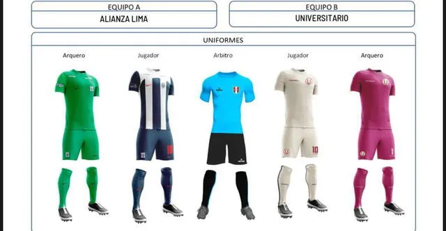  Se dieron a conocer las vestimentas oficiales de Alianza Lima y Universitario. Foto: Liga 1<br><br>    