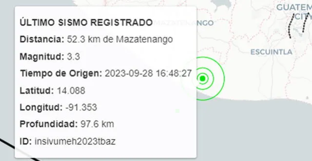 Último temblor hoy en Guatemala. Foto: INSIVUMEH   