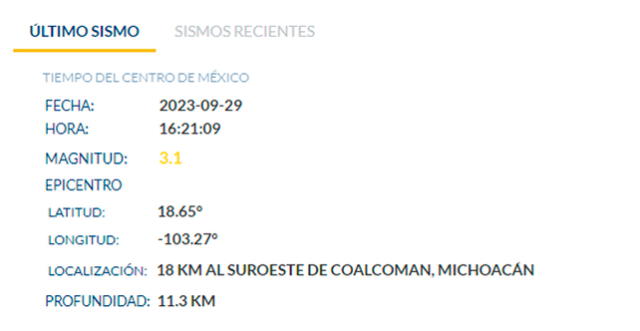 Último temblor hoy en México. Foto: SSN   