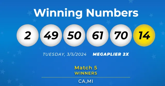  Los números ganadores del sorteo del 05 de marzo del Mega Millions. Foto: Mega Millions    