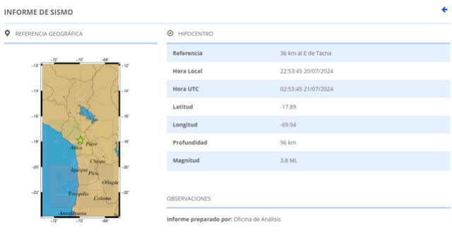 Información del útlimo sismo en Chile. Foto: CSN   