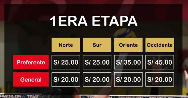  Precio de las entradas para la Liga Nacional Superior de Vóley. Foto: Joinnus   