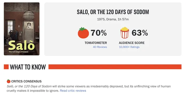 'Saló o los 120 días de Sodoma' ostenta una aprobación de 70% en Rotten Tomatoes