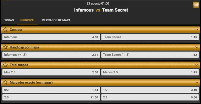 Infamous vs Team Secret doradobet