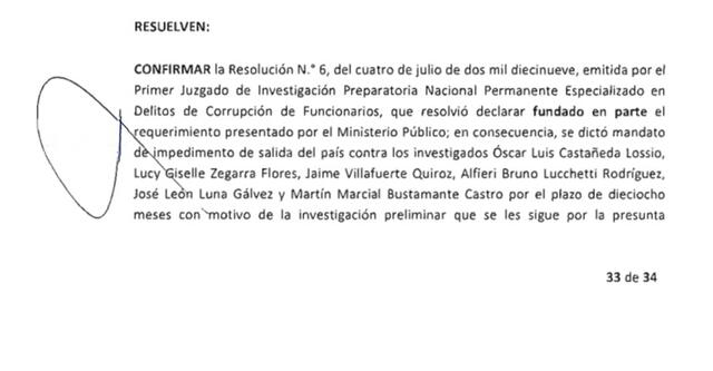 Resolución del juzgado de apelaciones sobre el caso de Castañeda Lossio.