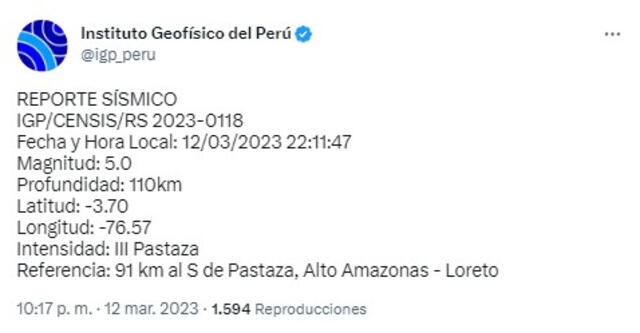 Datos del sismo en Loreto. Foto: IGP   