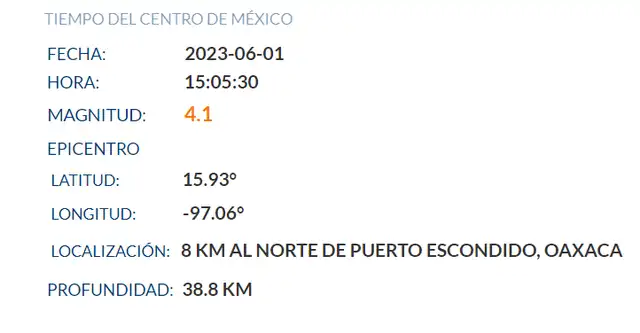 Sismo en México. Foto: SSN   