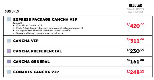 Precios y zonas para el concierto de Rels B en Lima. Foto: Teleticket Precios y zonas para el concierto de Rels B en Lima. Foto: Teleticket