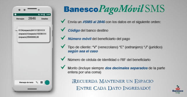 ¿Cómo hacer un Pago Móvil por SMS en el Banesco de Venezuela?