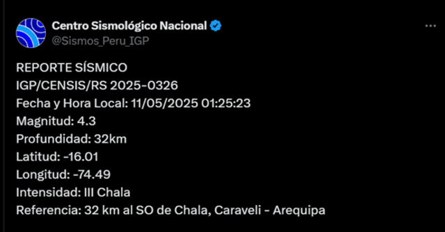 Sismo de magnitud 4.3 sacude Arequipa. Foto: IGP Sismo de magnitud 4.3 sacude Arequipa. Foto: IGP