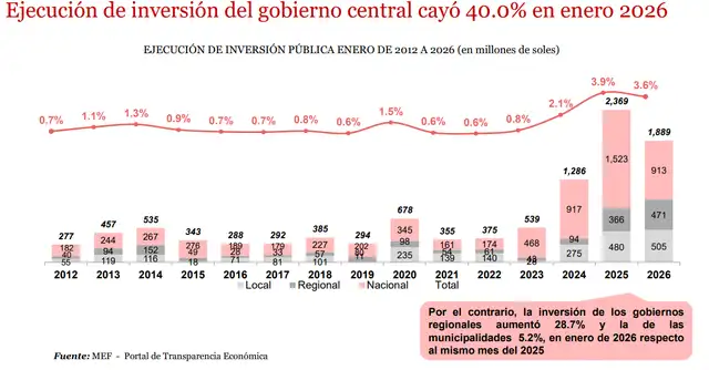 larepublica.pe larepublica.pe