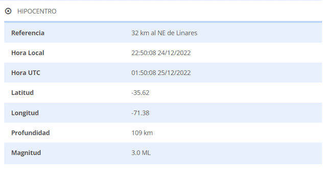 Sismo en Chile hoy 24 de diciembre