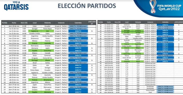 Mundial Qatar 2022 en Colombia