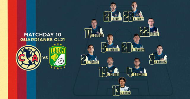 Once titular del América ante León