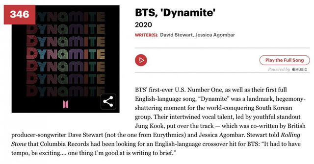 BTS, Dynamite, Rolling Stone