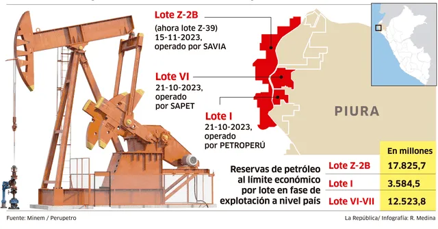 larepublica.pe