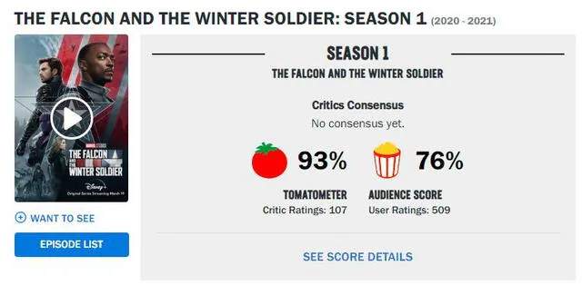 The Falcon and the Winter Soldier debutó con pie derecho. Foto: Rotten Tomatoes