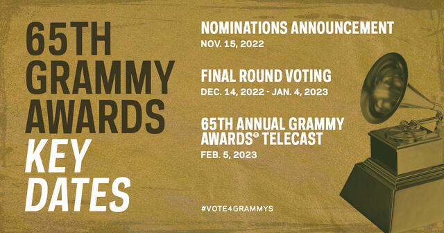 Grammy Awards 2023: lectura de nominados
