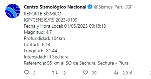 Datos del sismo en Piura. Foto: Centro Sismológico Nacional   