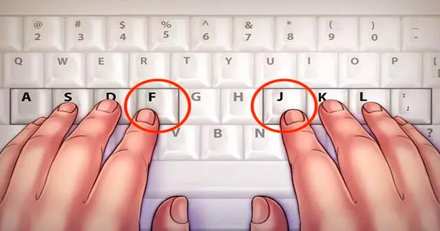  Sirven para que coloques tus manos correctamente sobre el teclado. Foto: Hardzone<br><br>    