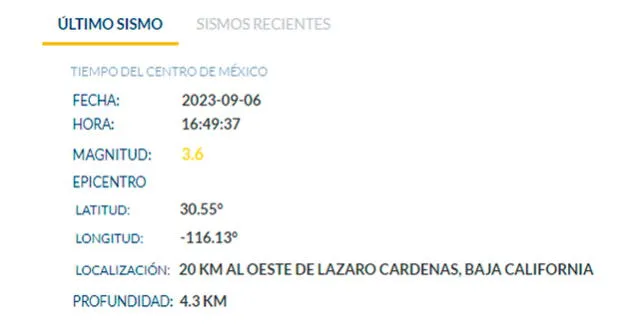 Último temblor registrado en México. Foto: SSN   