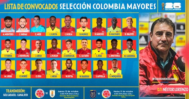 Selección Colombia Lista De Convocados Por Néstor Lorenzo Para