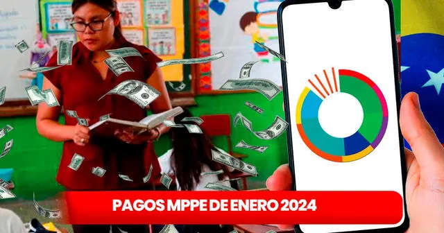 Revisa el monto del nuevo pago de la quincena para docentes del MPPE. Foto: composiciónLR   