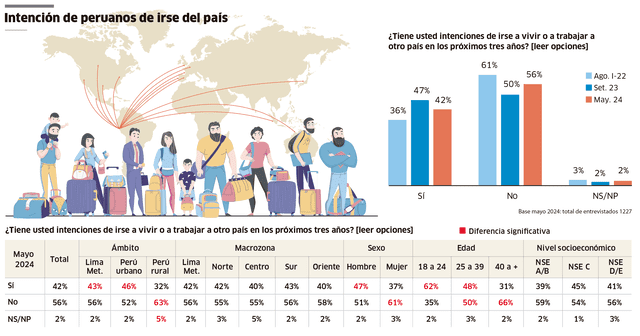 larepublica.pe