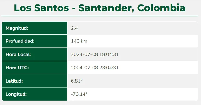 Reporte del último temblor en Colombia. Foto: SGC 