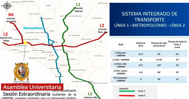 Nueva estación de la Línea 2 reducirá el tiempo de viaje desde SJL hacia la UNMSM en solo 35 minutos. Foto: captura/ATU   