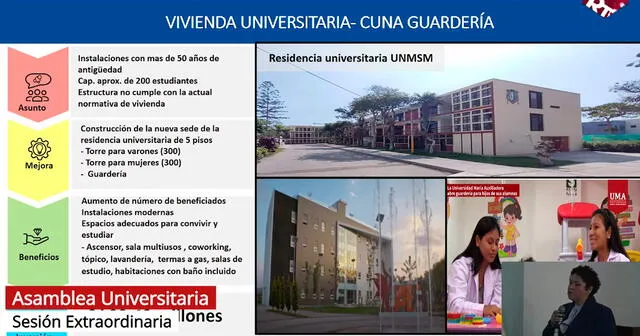 Nueva residencia universitaria en San Marcos: Foto: captura/ATU   