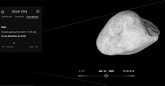  El impacto del asteroide 2024 YR4 podría ocurrir el 22 de diciembre de 2032. Foto: EYES/NASA   