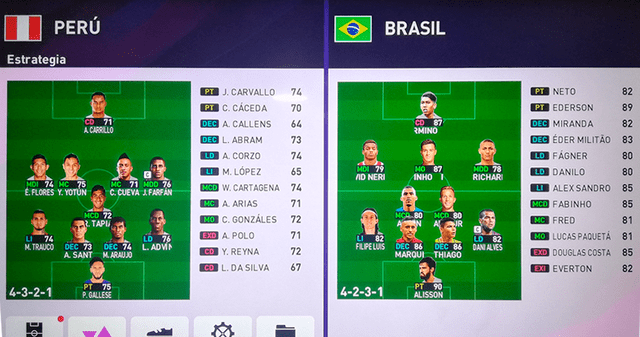 PES 2020: Perú vs Brasil