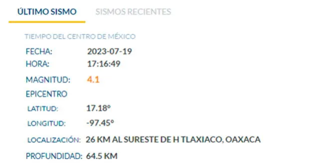 Último temblor registrado en México. Foto: SSN   
