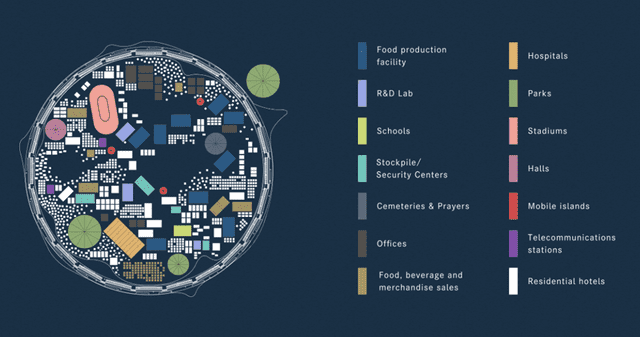  Dogen City no solo se plantea como una solución local para Japón, sino también como un modelo replicable para otras ciudades costeras. Foto: Dogen City   