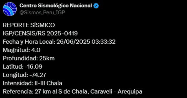 Sismo de magnitud 4.0 sacude Arequipa. Foto: IGP Sismo de magnitud 4.0 sacude Arequipa. Foto: IGP