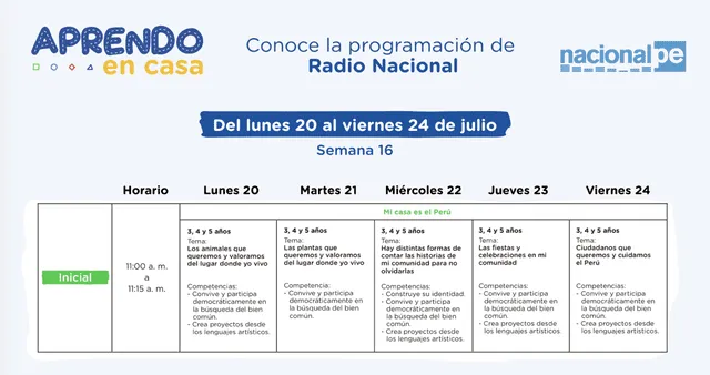 Programación Aprende en Casa por Radio Nacional.