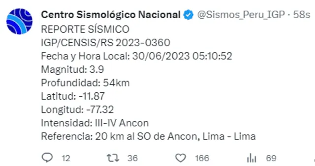 Sismo en Lima. Foto: IGP   