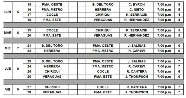 Calendario Completo del Béisbol Juvenil 2024. Foto: Fedebeis/X 