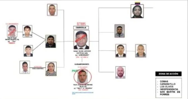 larepublica.pe larepublica.pe