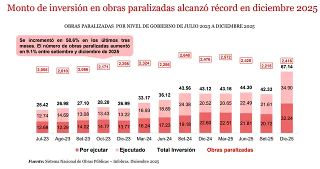 larepublica.pe larepublica.pe