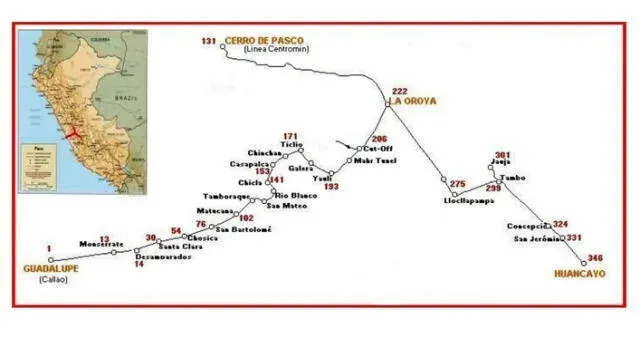  Ruta del Ferrocarril Central Andino. Foto: FCCA   