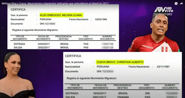  Récord migratorio de Melissa Klug y Christian Cueva en el 2017. Foto: ATV   