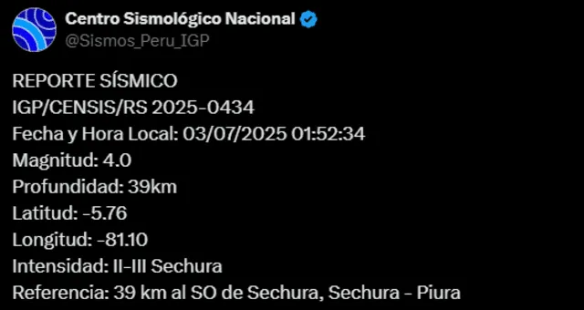  Sismo de magnitud 4.0 sacude Piura. Foto: IGP   