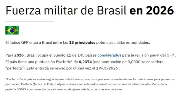  Global Fire Power destaca con Brasil el poderío militar de América Latina.   