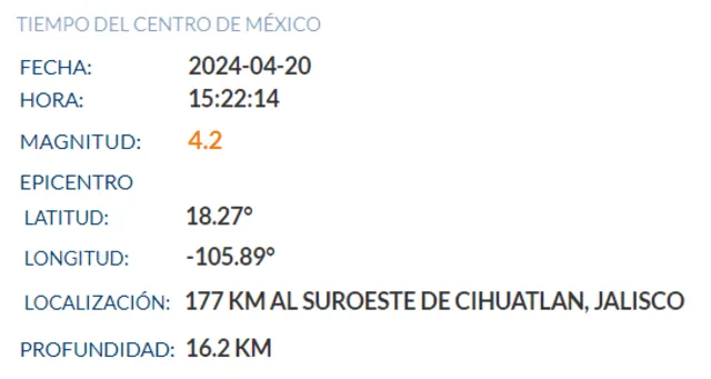  Último temblor en México. Foto: SSN     
